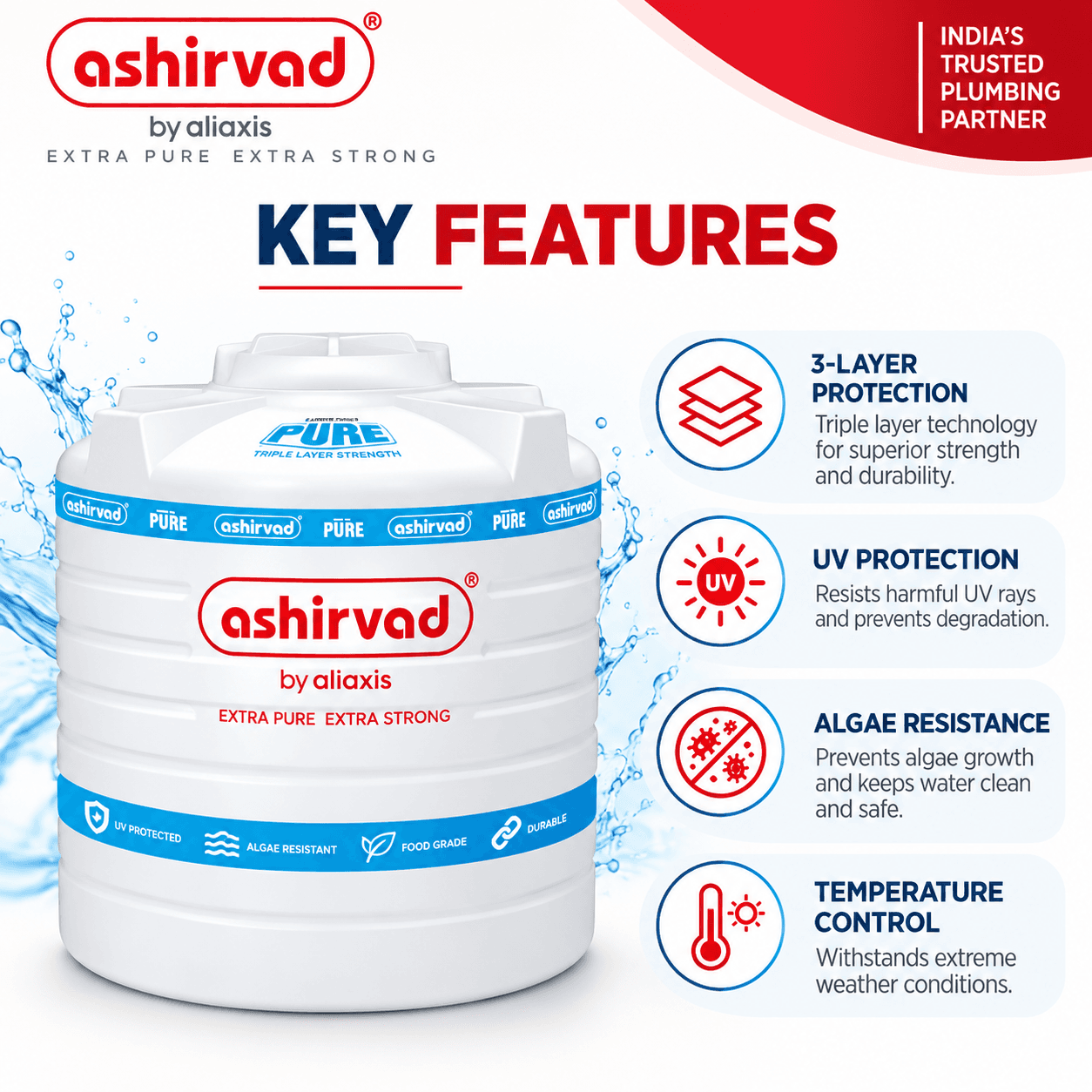 Ashirvad 3 Layer Overhead Tank - 1500 Ltr | Water Tank | LDPE - View 3