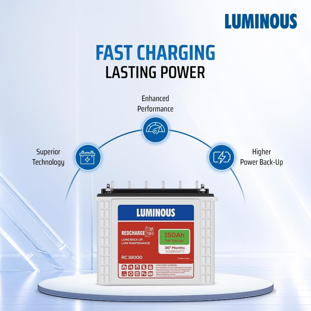 Luminous Eco Volt Neo 1050 Pure Sine Wave Inverter with RC18000 150 Ah Tubular Battery Combo - View 3