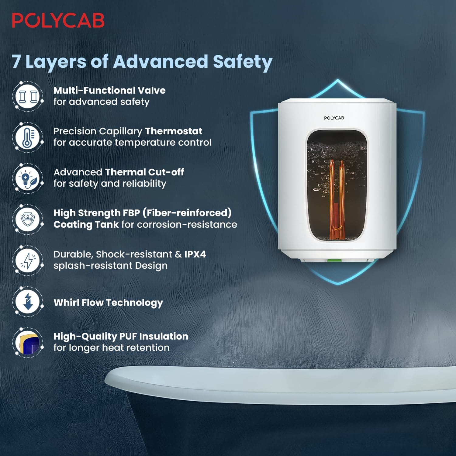 Polycab Emerald Plus Geyser - View 4