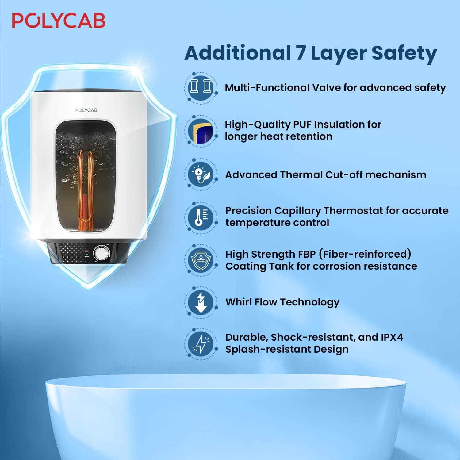 Polycab Celestia Prime Geyser - View 4