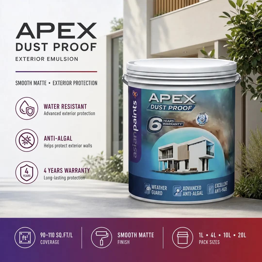 Asian Paints Apex Base White - View 2