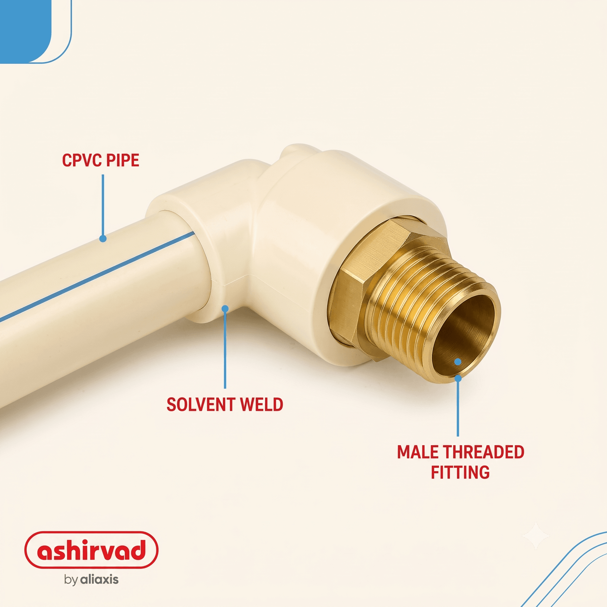Ashirvad FlowGuard Plus CPVC 90° Elbow Brass - View 4