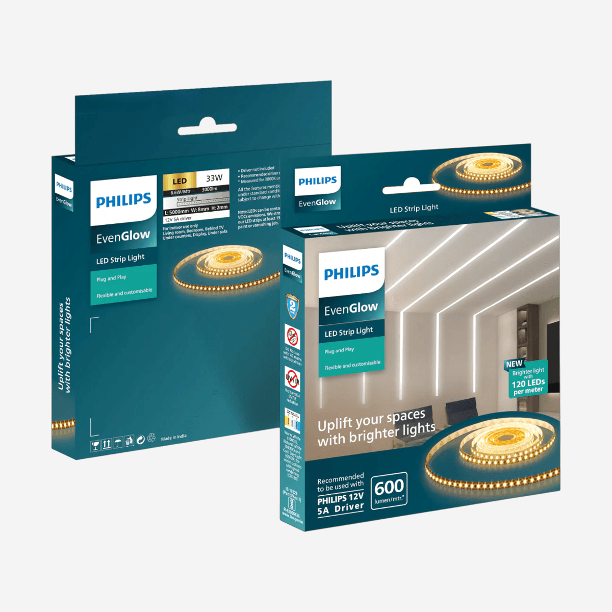 Philips EvenGlow LED Strip Light, 5 Mtr
