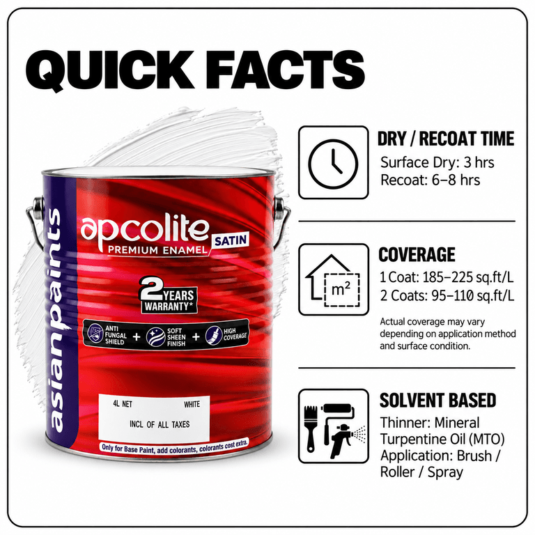 Asian Paints Apcolite Premium Satin Enamel - View 2