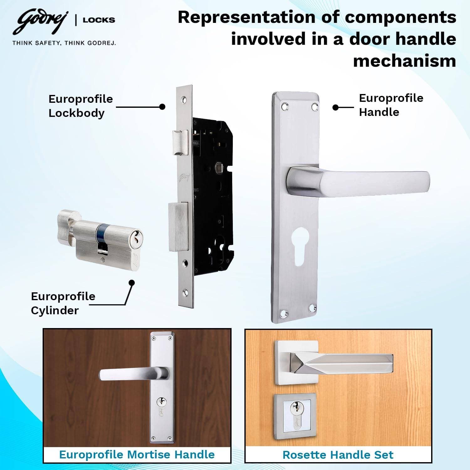 Godrej 5476 Satin Steel Finish Matte Cylinder-1CK 60mm - 60 mm | Euro-profile pin cylinder 60 mm – 1CK, for mortise lock body | Stainless Steel - View 6
