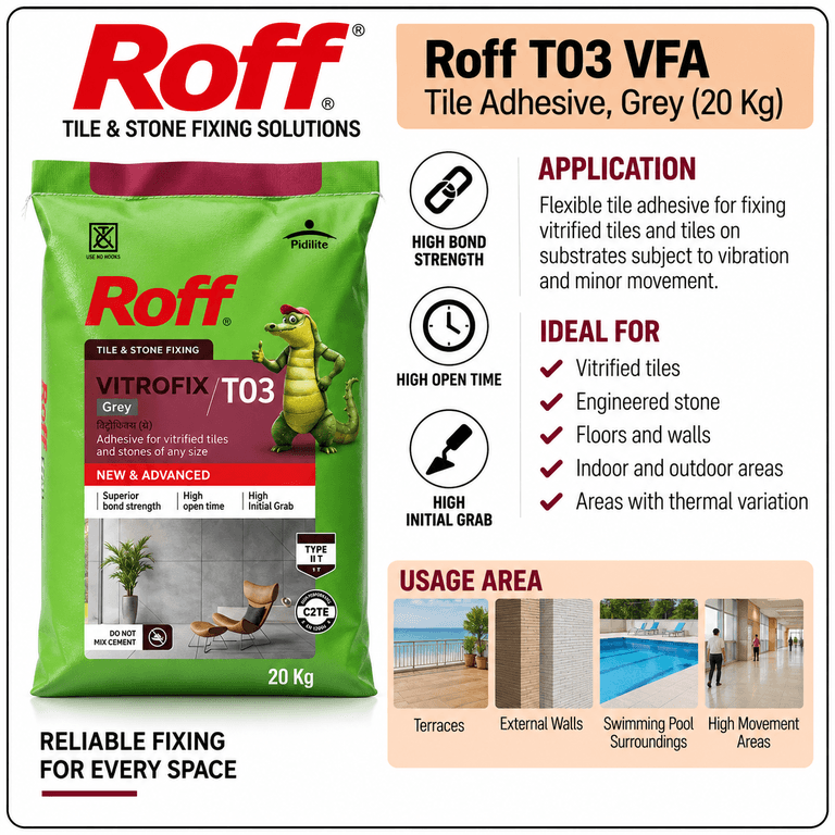 Roff T03 Vitrofix Tile Adhesive Grey 20 Kg - View 4