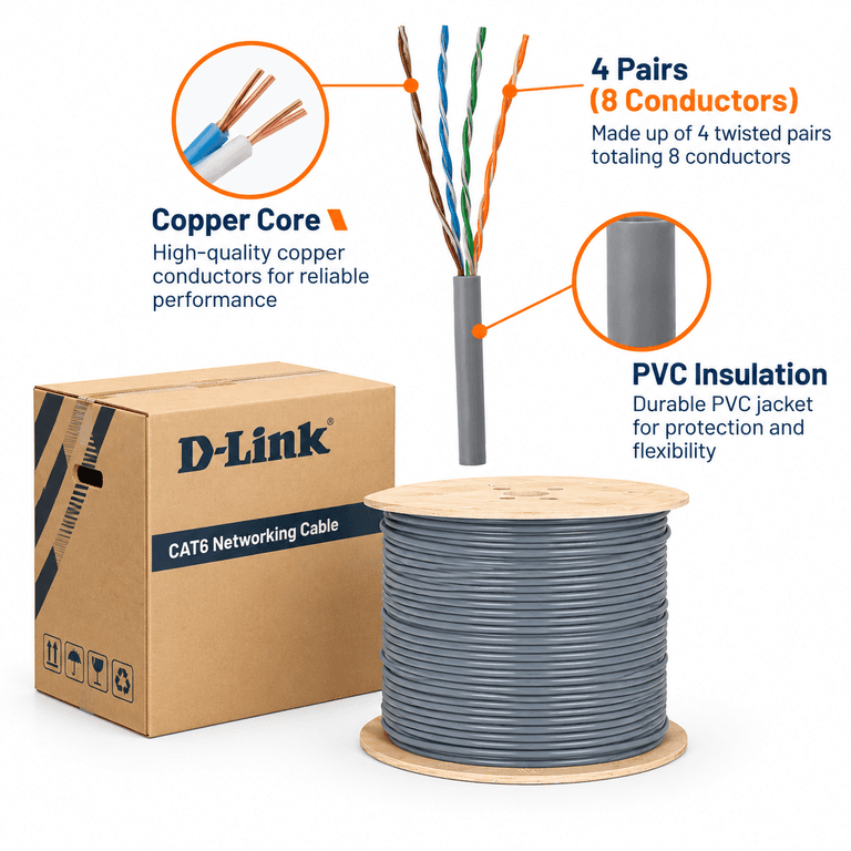 D-Link CAT6 UTP Cable, 305 Mtr - View 2