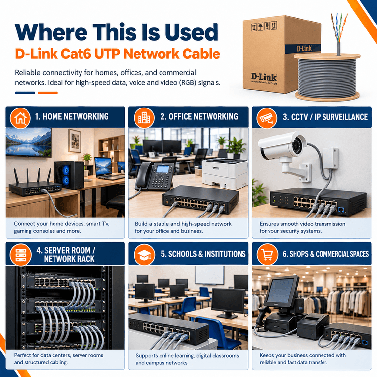 D-Link CAT6 UTP Cable, 305 Mtr - View 4