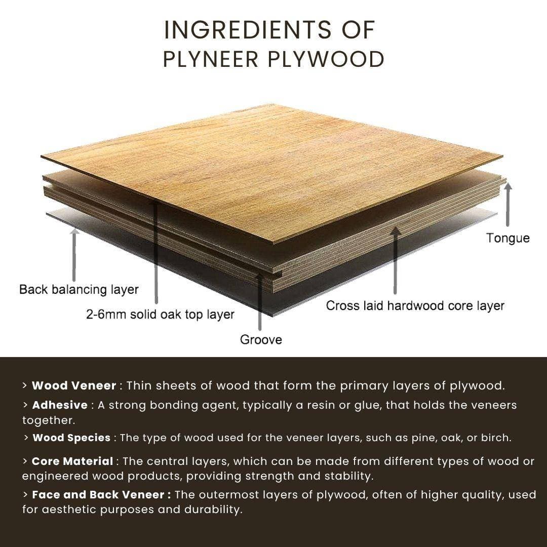 Plyneer LITE MR Plywood - Packaging, Interior Furniture, Cabinets, Ceilings, Interior Joinery, Dry Area Applications, Residential Projects, Commercial Projects | 8x4 ft | MR - View 6
