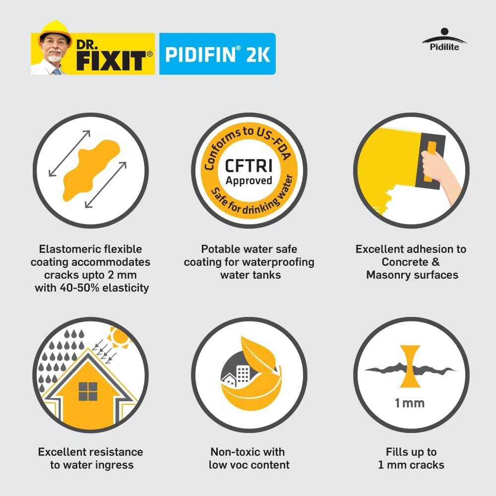 Dr.Fixit 112 Pidifin 2K Waterproof Coating - 1. Surface Prep: Clean the concrete thoroughly with a wire brush and dampen the surface with water (leave it wet but with no pooling water). 2. Mixing & Ordering: Pour the liquid into a bucket first, slowly add the powder while stirring with a mechan | Covers approximately 4 to 5 square meters | Never add water, extra cement, or thinners to the mix, and discard any batch that starts hardening after 45 minutes Ensure the concrete substrate is damp but completely free of standing water puddles before brushing on the slurry. Avoid water ponding - View 6