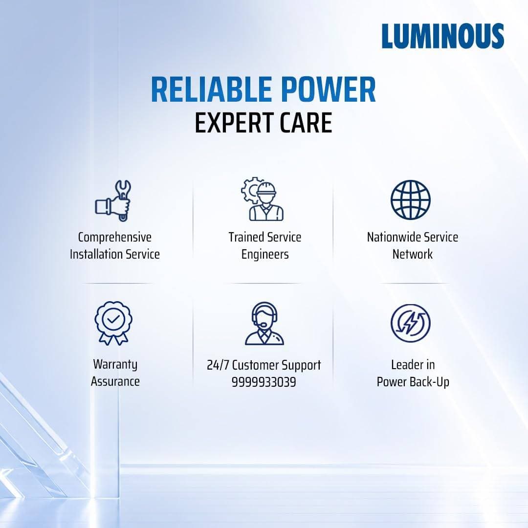 Luminous Optimus 4500+ Pure Sine Wave Inveter with Four RC25000 Pro 200Ah Tubular Inverter Battery Combo - Inveter & Battery Combo | Designed to provide reliable power backup for commercial spaces, offices, and other high-load applications, ensuring uninterrupted performance during power outages. | Inveter & Battery Combo - View 6