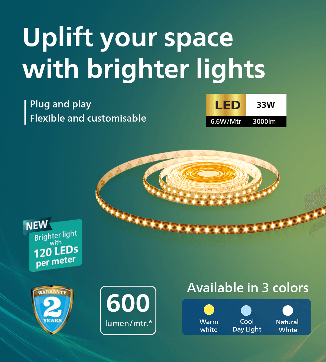 Philips EvenGlow LED Strip Light, 5 Mtr - View 3